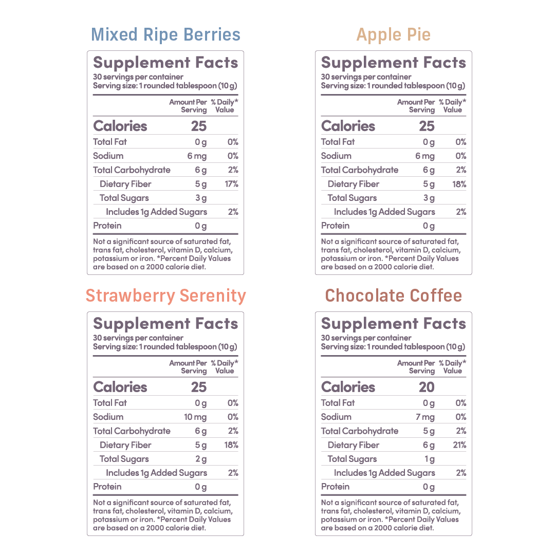 Bonny Fiber Powder Nutritional Information