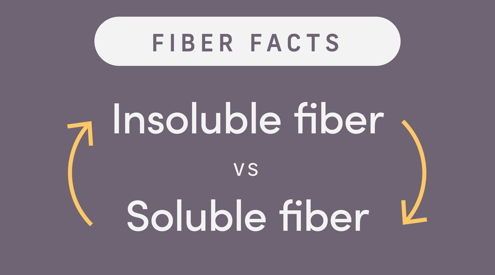 Difference Between Insoluble and Soluble Fibers