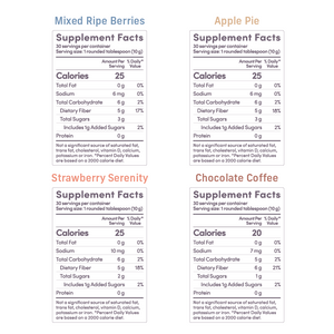 Bonny Fiber Powder Nutritional Information