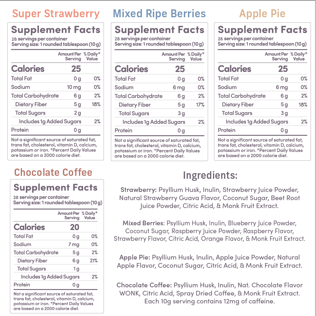 Bonny fiber supplements supplement facts and ingredients