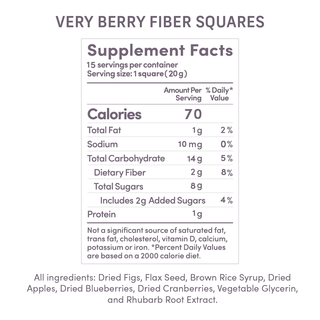Very Berry Squares Nutritional Facts and Ingredients