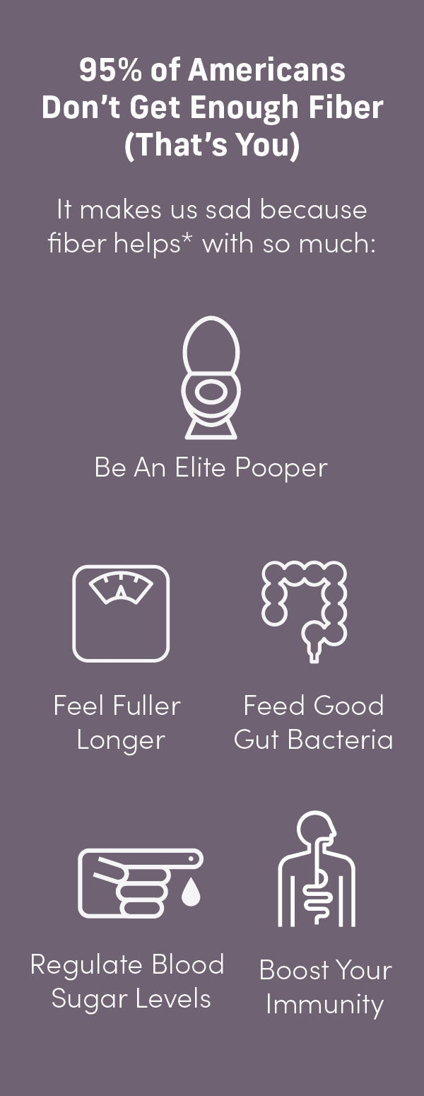 95% of Americans Don't Get Enough Fiber