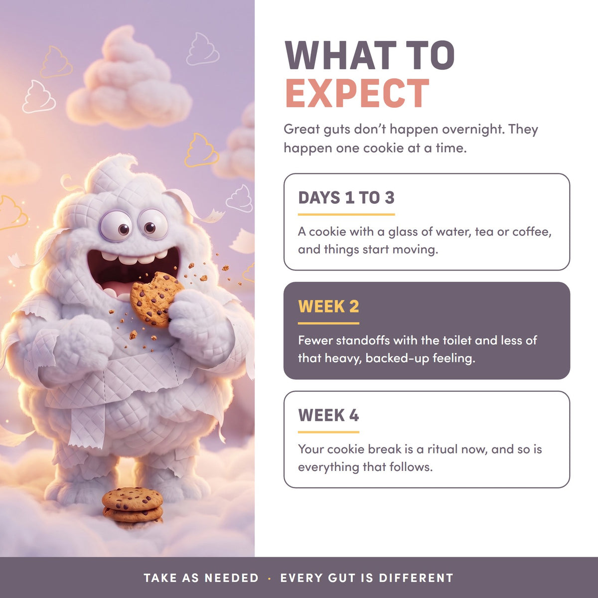 What to expect, with the poopie monster
