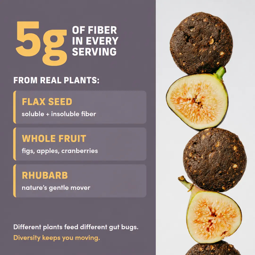 Fiber-rich bites along with sliced figs on the right, alongside text on the left that reads '5g of fiber in every serving' and lists fiber sources like flax seed, whole fruit, and rhubarb.