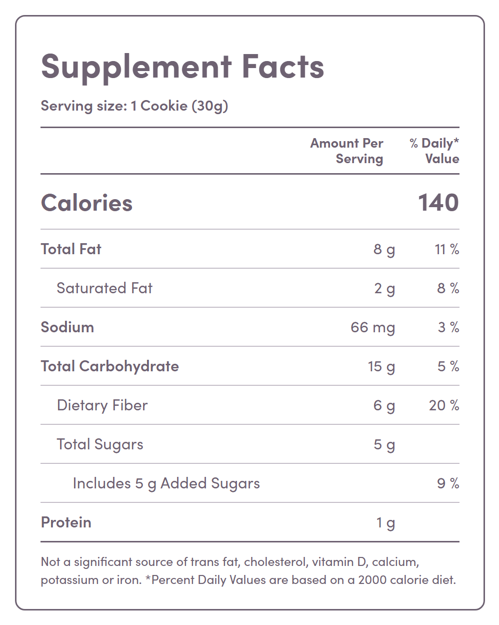 Chocolate Chip Fiber Cookies Supplement Facts